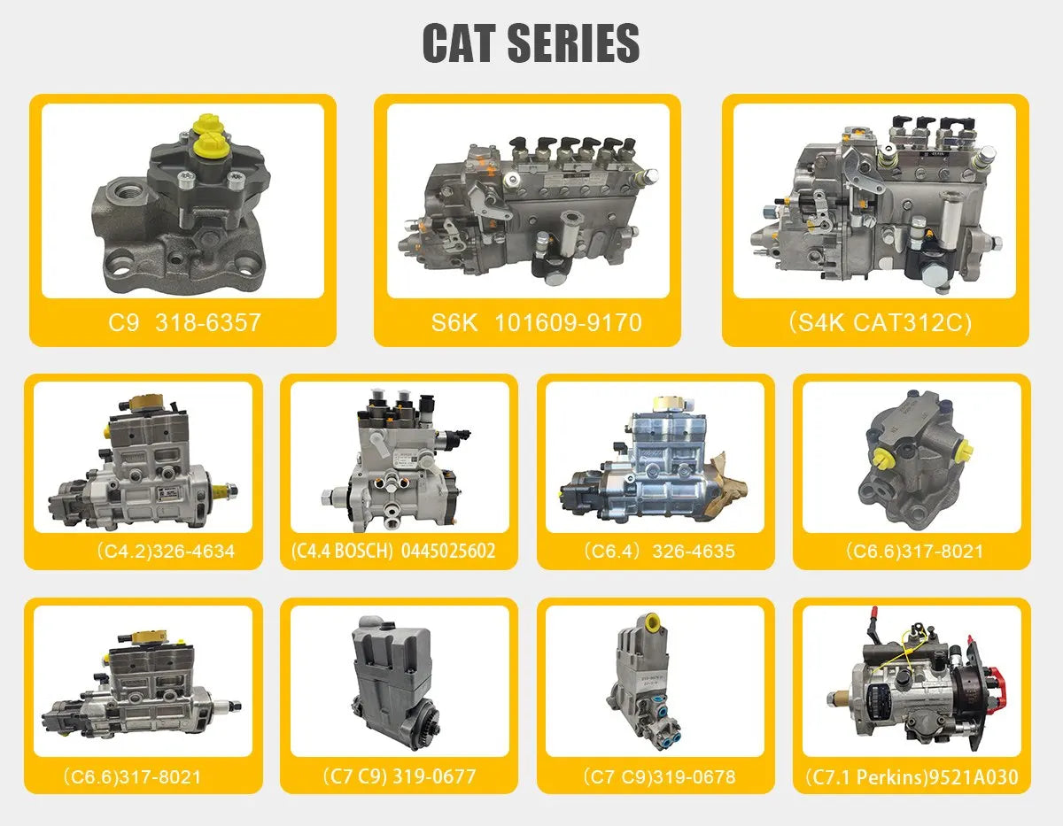 Fuel Injection Pump for CAT 318-6357 101609-9170 326-4634 0445025602 326-4635 317-8021 319-0677 319-0678 9521A030 101040-4020
